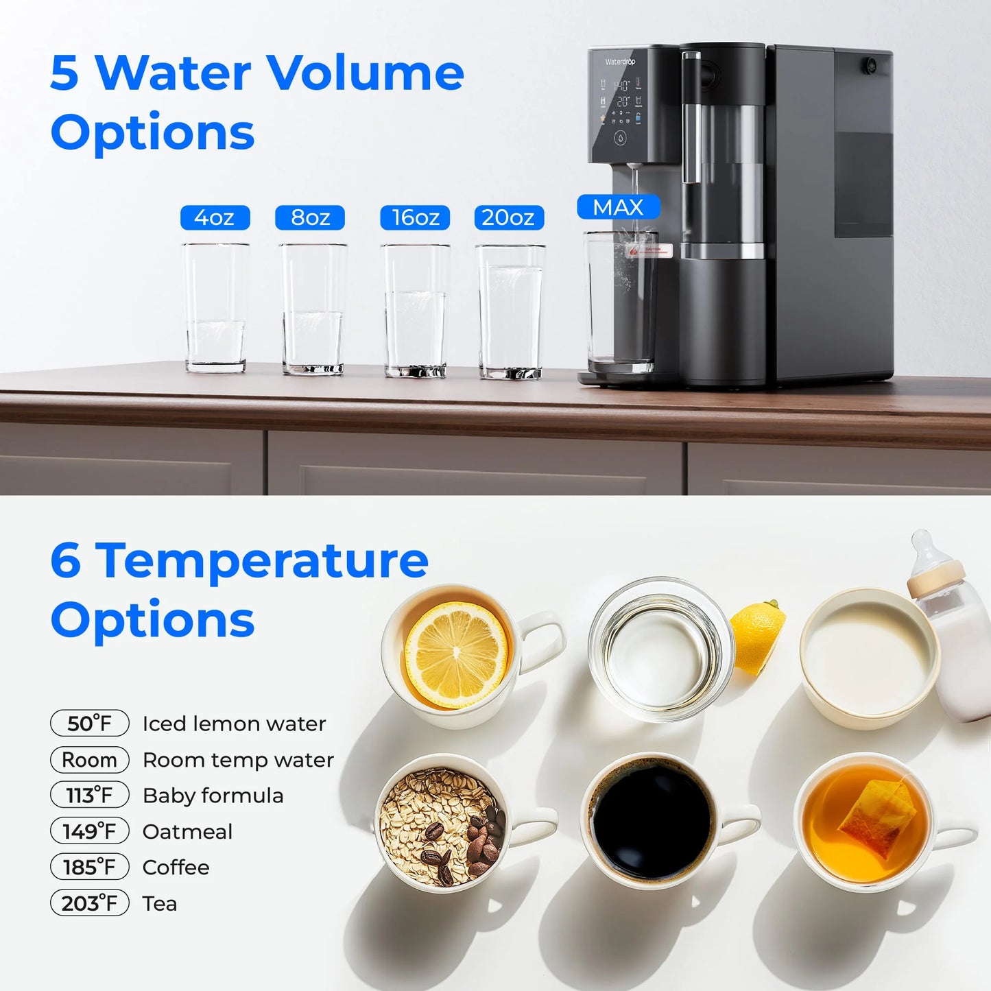 Waterdrop A2 stolni filter za vodu s reverznom osmozom i funkcijom tople vode