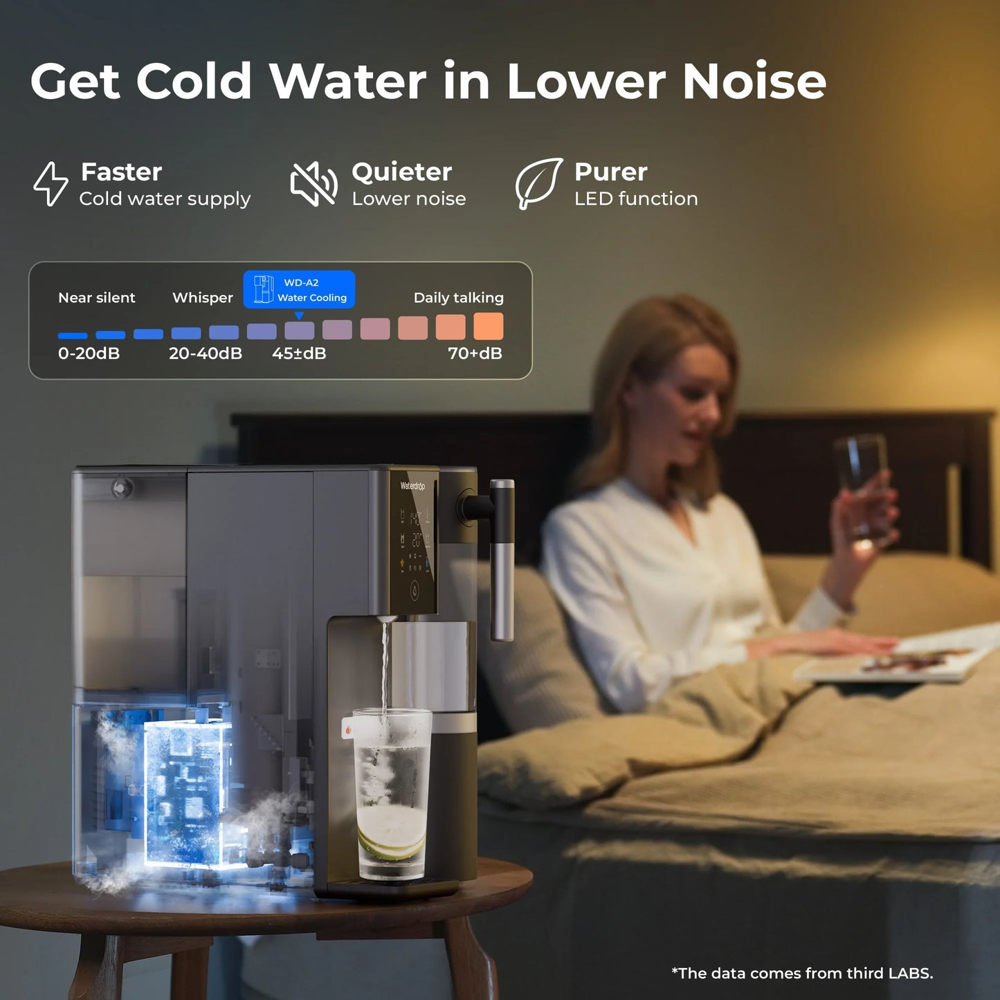 Waterdrop A2 stolni filter za vodu s reverznom osmozom i funkcijom tople vode