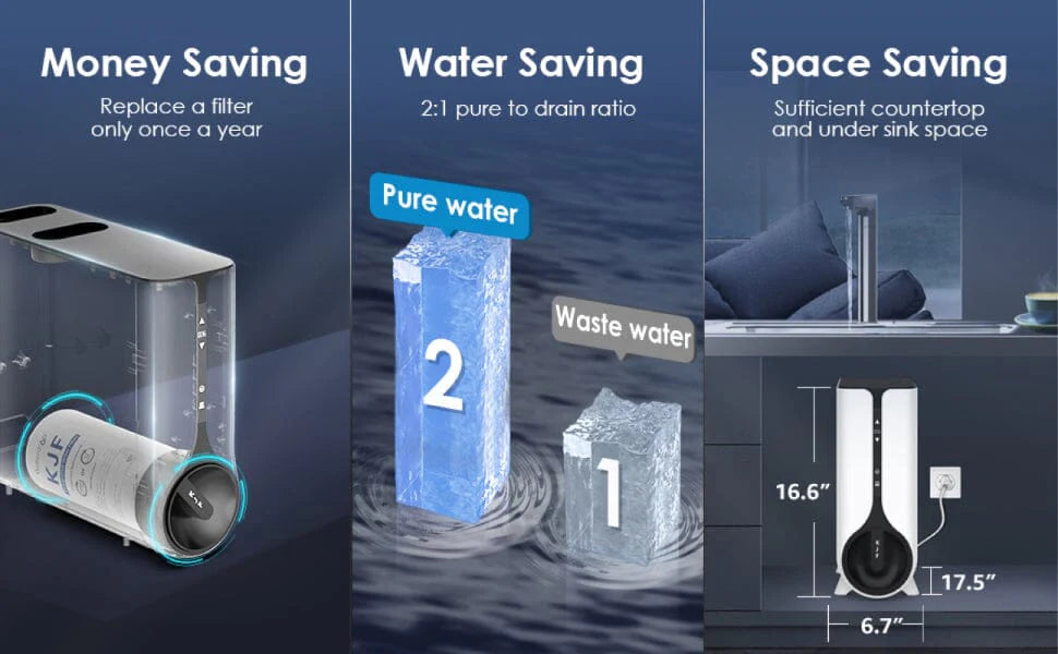 Waterdrop dispenzer za instant vruću vodu, sustav obrnute osmoze K6